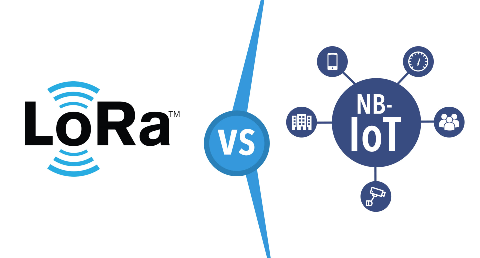 Technical comparison of NB-IOT and LoRa